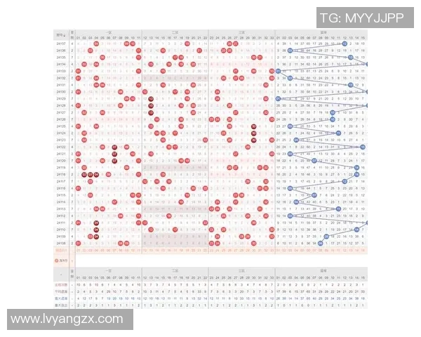 探索幸运之门双色球走势图的奥秘与选号技巧助你中大奖