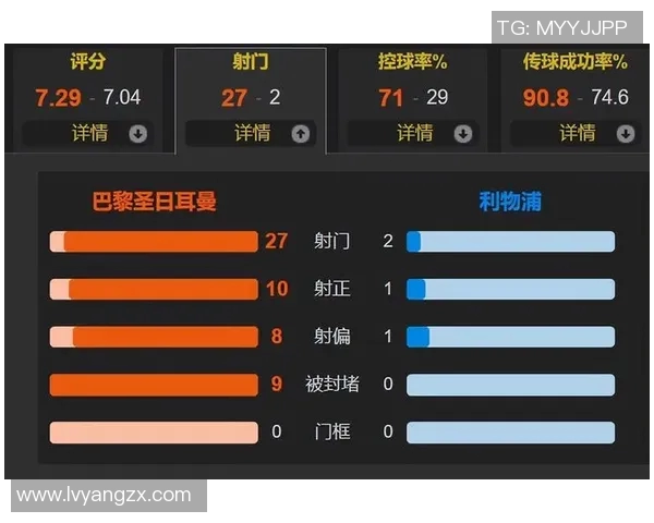 欧冠新技术揭晓内置芯片助力实时追踪射门数据分析